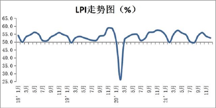 廣州托管倉庫